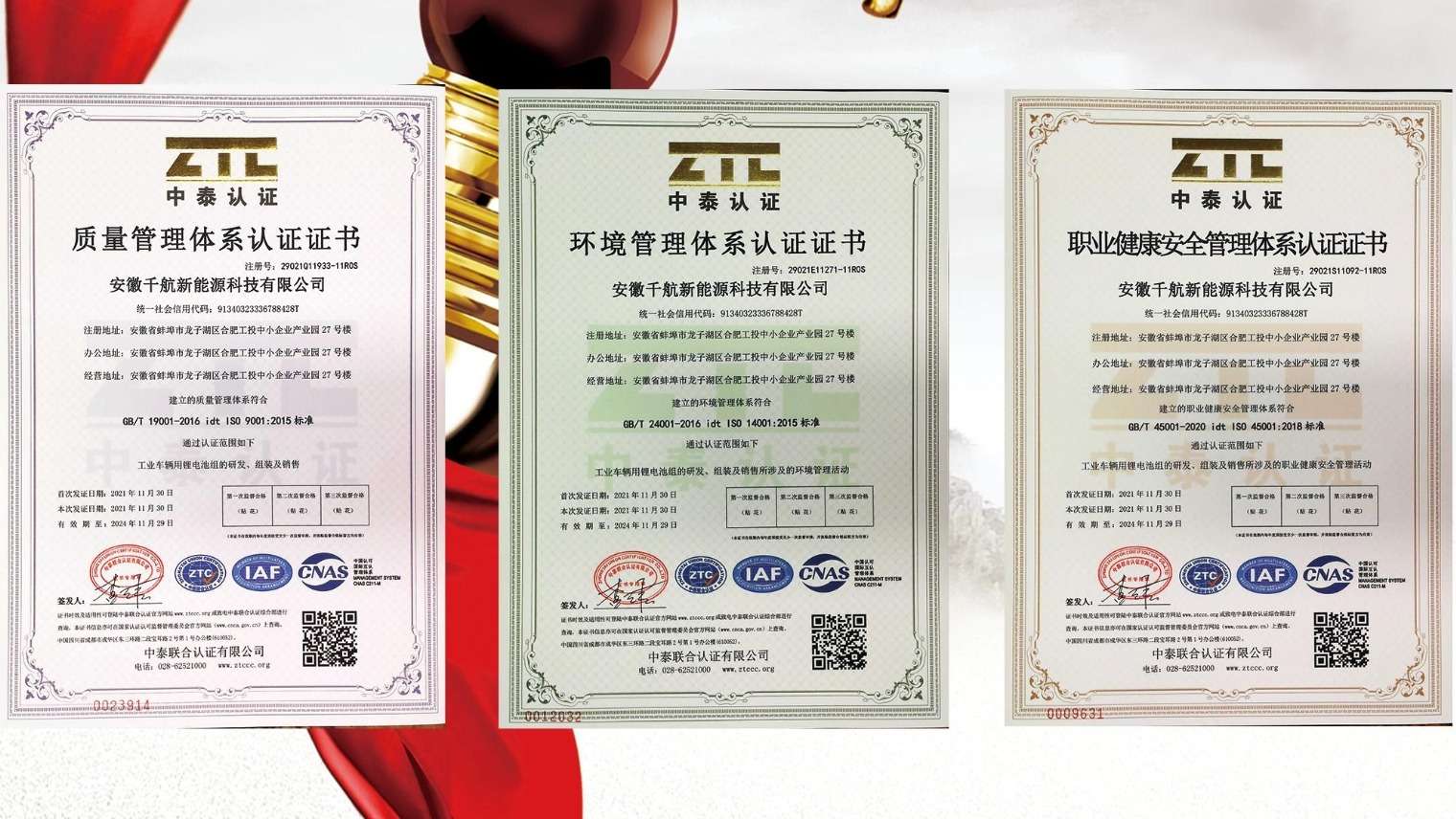 Anhui Qianhang New Energy Technology obtient les certifications ISO 9001:2000, ISO 14001 et ISO 45001 pour les systèmes de gestion de la qualité, de l'environnement et de la santé et de la sécurité au travail en 2021